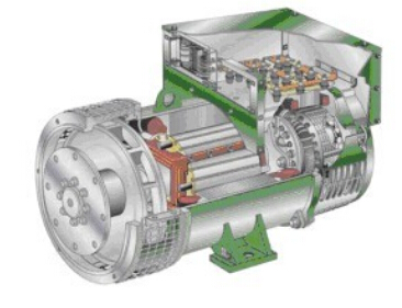 新化发电机内部结构图